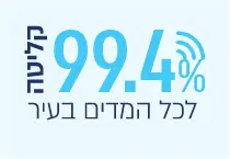 99.4% קליטה לכל המדים בעיר