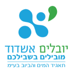 YuvalimAshdod